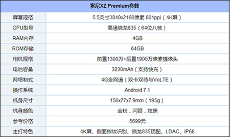 什么手机跑分最高?盘点2017年9月安兔兔跑分最高的十款手机