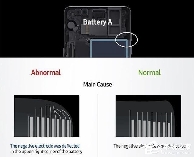 iPhone 8“膨胀门”：iPhone 8电池鼓包