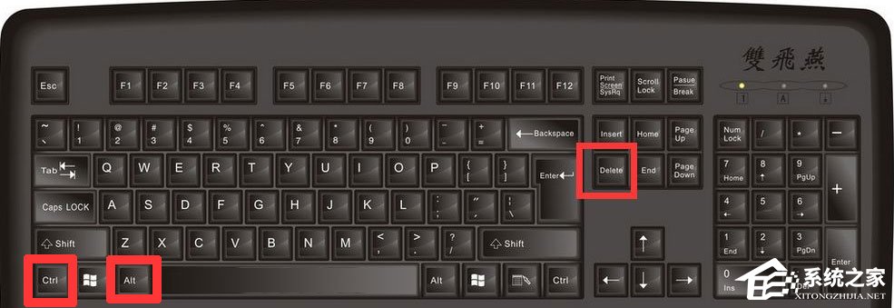 XP系统中如何屏蔽Ctrl+Esc键序列