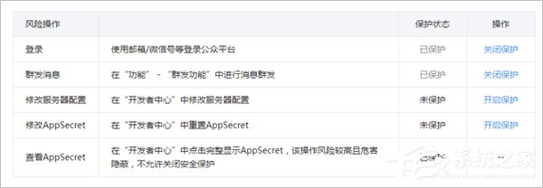 微信公众平台怎么开启风险保护?