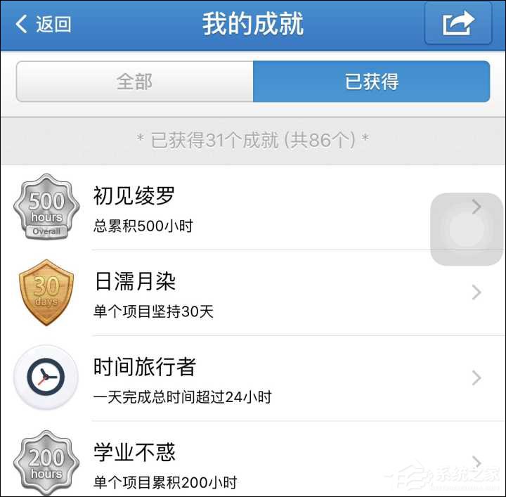 有哪些时间管理类APP值得推荐？生活计划安排必备APP