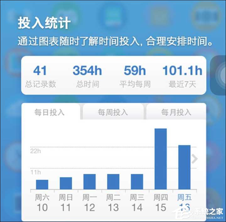 有哪些时间管理类APP值得推荐？生活计划安排必备APP