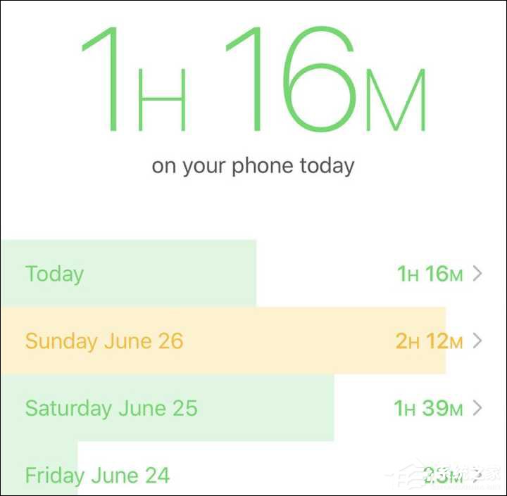 有哪些时间管理类APP值得推荐？生活计划安排必备APP