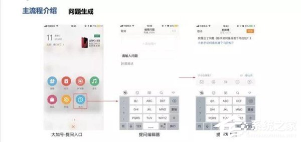 微博内测免费问答：越来越像知乎与头条？