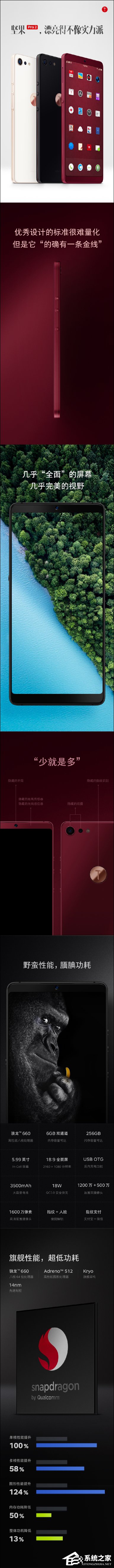 Almost全面屏？一图看懂锤子新机坚果Pro 2