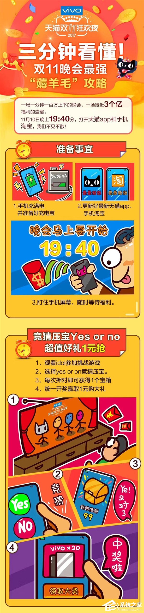天猫官方发布双11晚会最强“薅羊毛”攻略