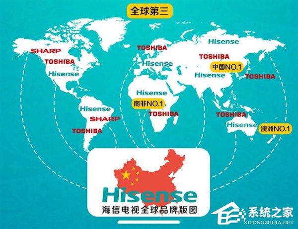 斥资129亿日元!海信宣布收购东芝电视