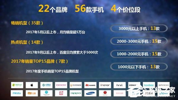 必看！中国移动发布《2017年终端质量报告》