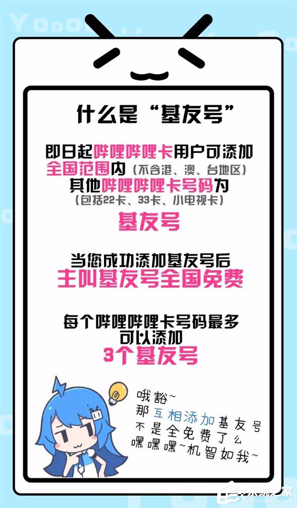 哔哩哔哩卡大升级：推出基友号