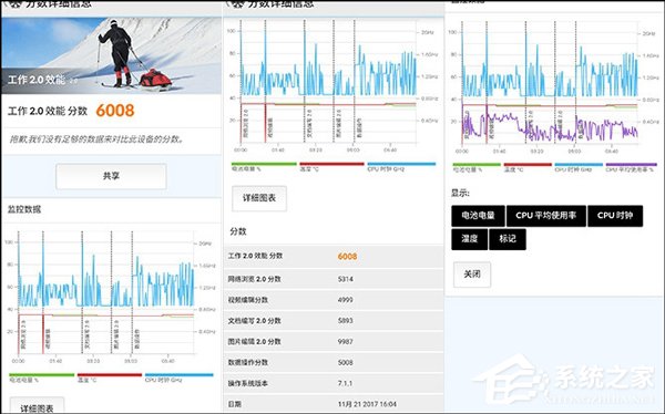 360 N6Pro值不值得买？360 N6Pro深度评测