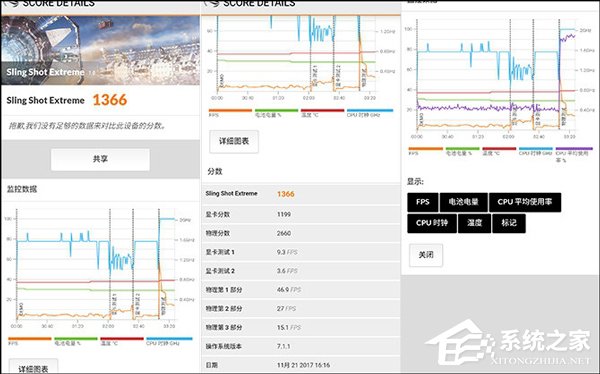 360 N6Pro值不值得买？360 N6Pro深度评测