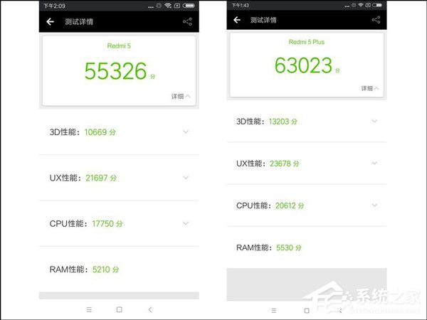红米5/5 Plus值得买吗？红米5/5 Plus体验评测