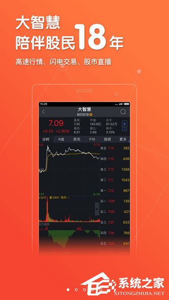 手机炒股软件哪个好?2017炒股软件排行榜