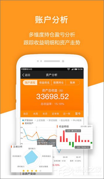 手机炒股软件哪个好?2017炒股软件排行榜