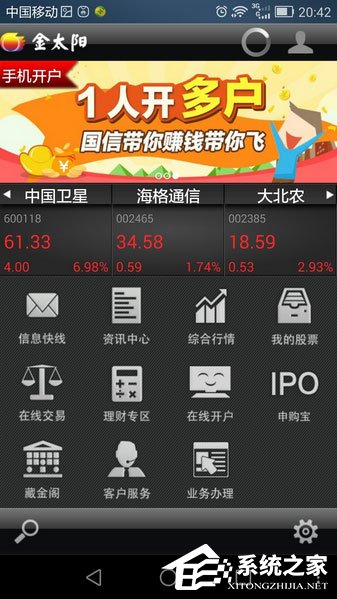 手机炒股软件哪个好?2017炒股软件排行榜