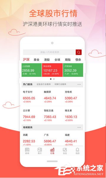 手机炒股软件哪个好?2017炒股软件排行榜