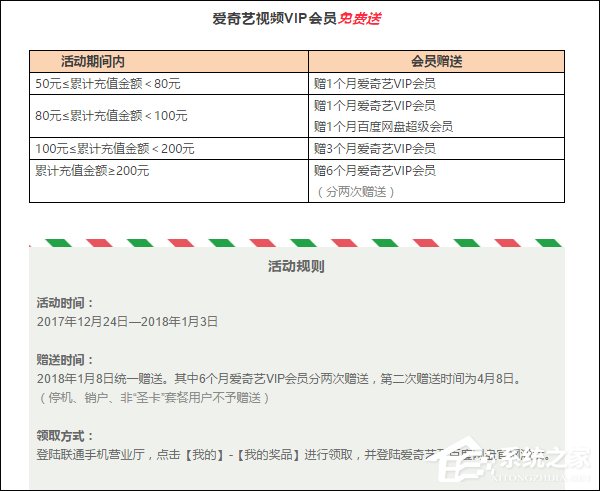 全国流量免费升!百度圣卡又增新福利