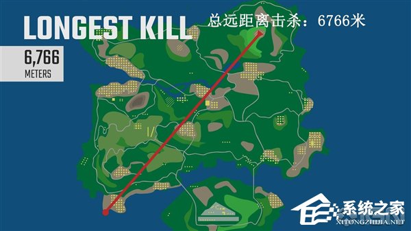 《绝地求生》最远击杀记录是多少？