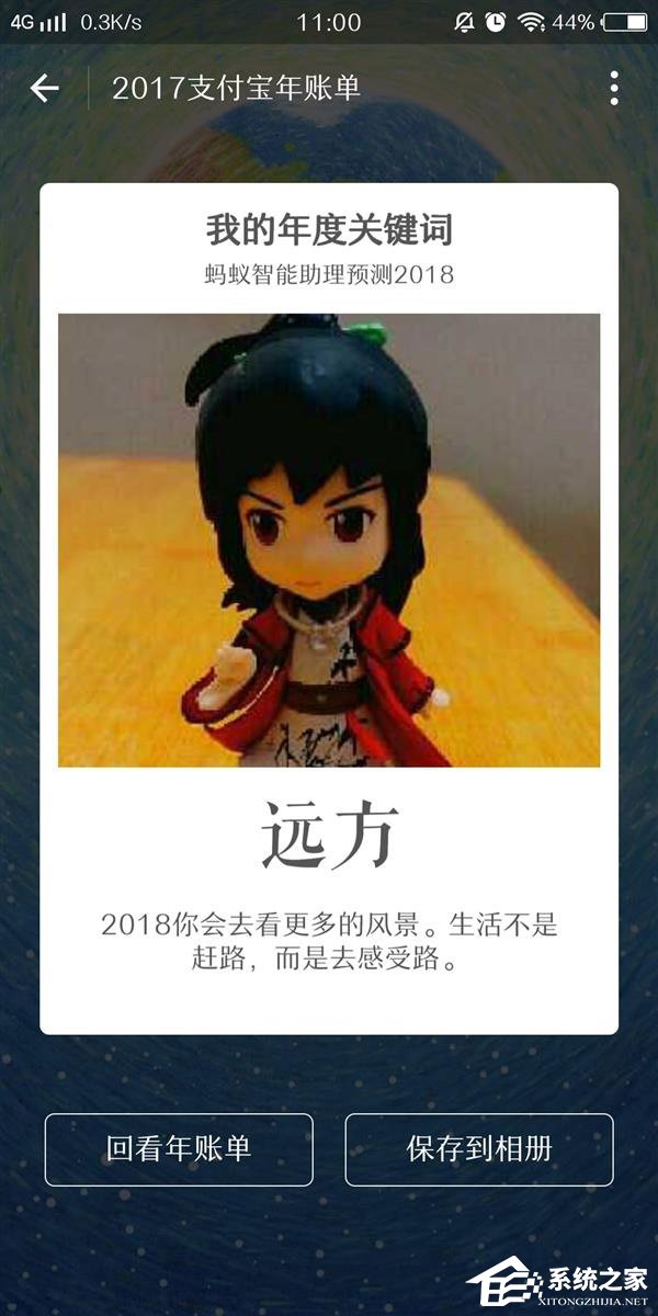 一图看懂支付宝2017个人年度账单中的关键词