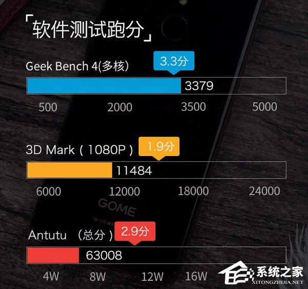 麒麟659和联发科P25哪个更好？Helio P25和麒麟659区别对比