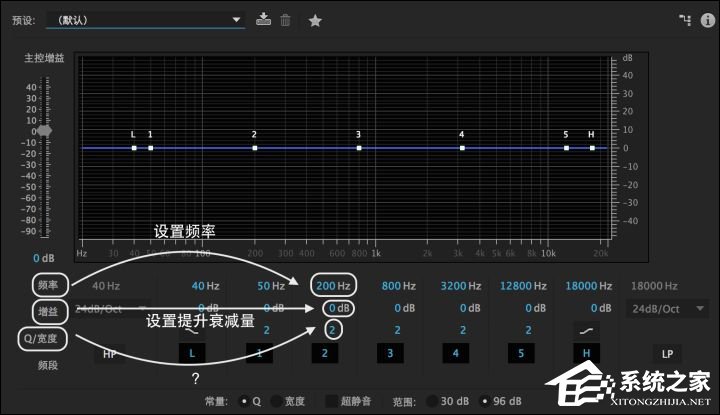 均衡器深度评测：音乐均衡器怎么调好听？