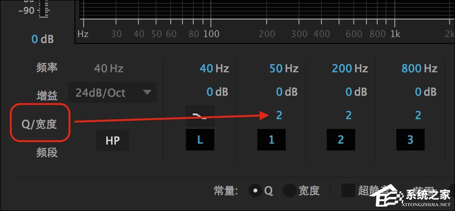 均衡器深度评测：音乐均衡器怎么调好听？