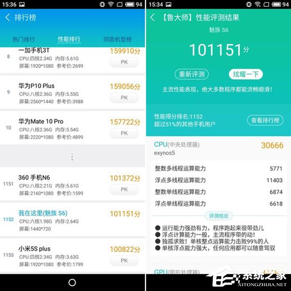 魅蓝S6性能怎么样?魅蓝S6性能评测