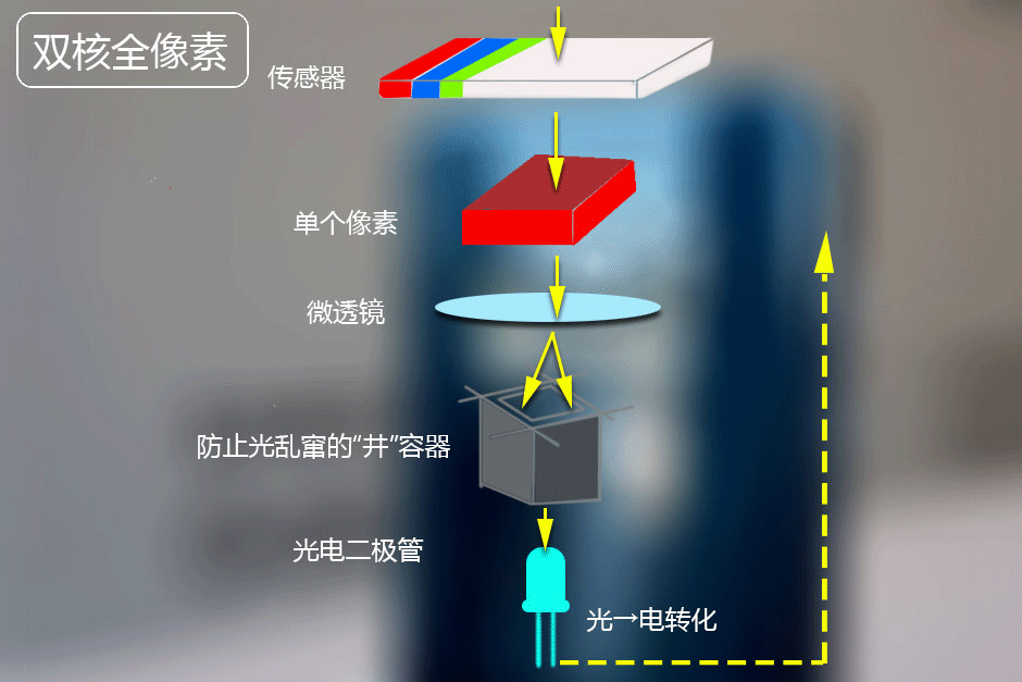 vivo X20Plus屏幕指纹版值得买吗？vivo X20Plus屏幕指纹版上手体验