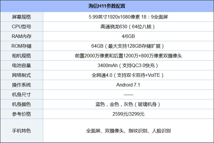 海信H11好不好？海信手机H11轻度评测