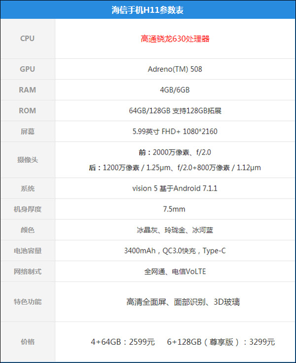 海信H11值得买吗？海信手机H11深度全面评测