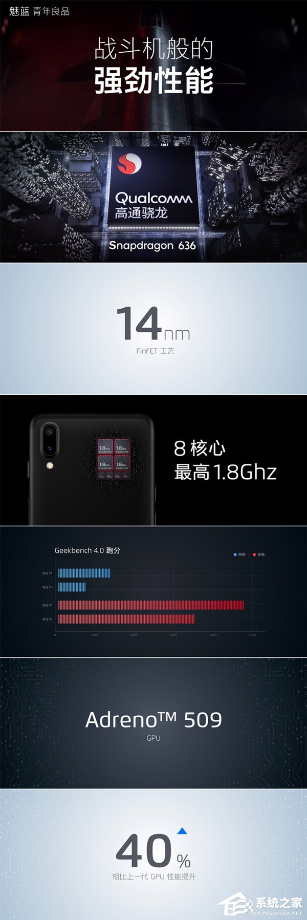 顶配1999元！魅族发布魅蓝E3手机（附预约地址）