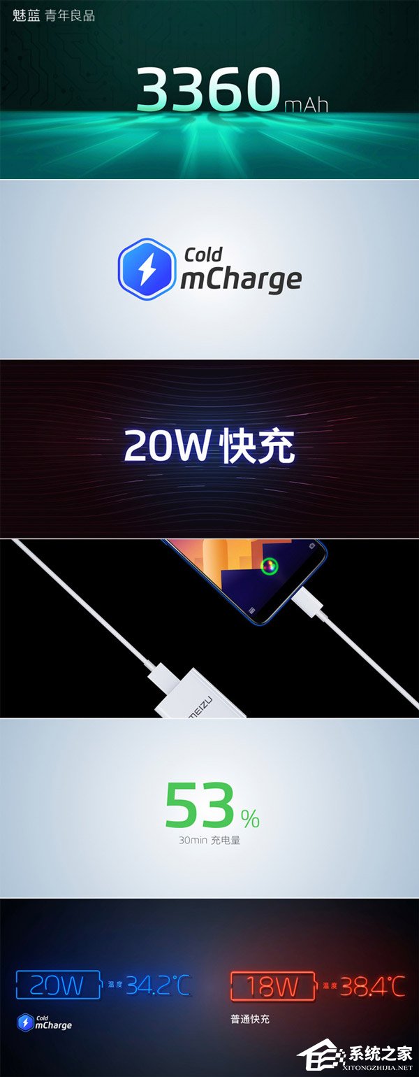 顶配1999元！魅族发布魅蓝E3手机（附预约地址）