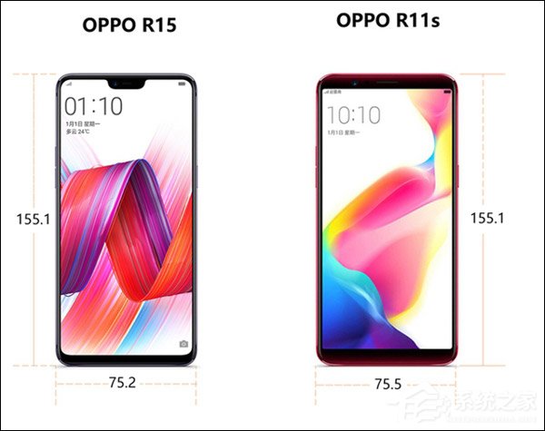 买OPPO R15还是R11s？OPPO R11s和OPPO R15区别对比