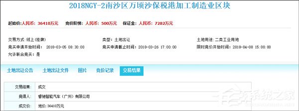 贾跃亭的新PPT?睿驰智能汽车在广州拿下601亩制造业用地