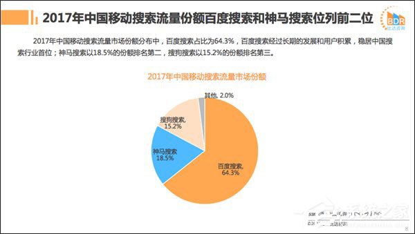 流量遭恶意劫持！神马搜索起诉搜狗并索赔超1亿元