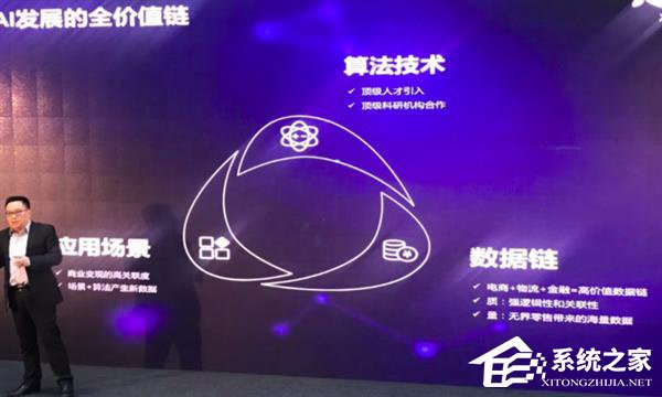 首曝人工智能战略！京东发布新AI开放平台“NeuHub”