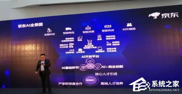 首曝人工智能战略！京东发布新AI开放平台“NeuHub”