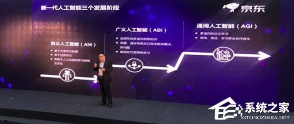 首曝人工智能战略！京东发布新AI开放平台“NeuHub”