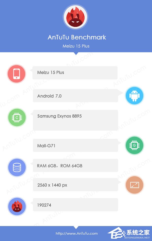 用上Exynos 8895！安兔兔曝光魅族15 Plus手机规格表