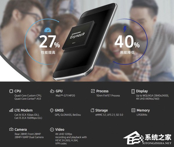 魅族15系列手机值得买吗？魅族15系列手机全面评测