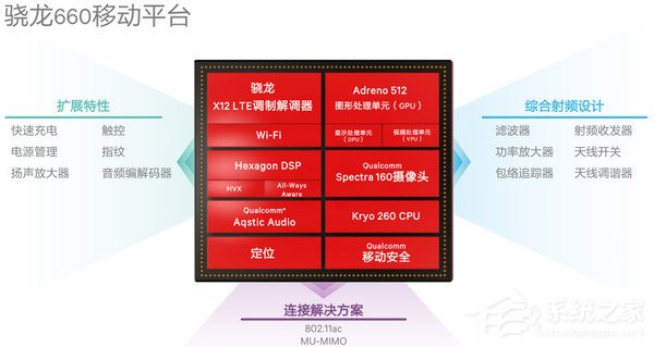魅族15系列手机值得买吗？魅族15系列手机全面评测