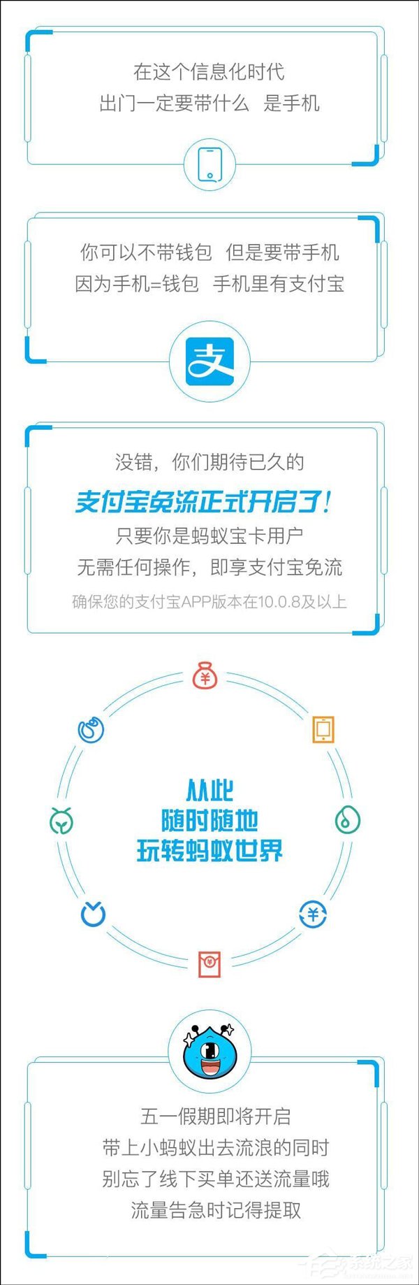 终于等到了！蚂蚁宝卡开始支持支付宝免流服务