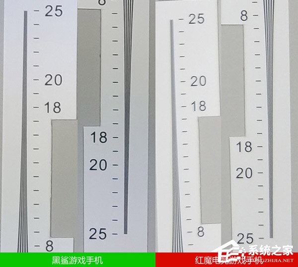 黑鲨和红魔哪个好？黑鲨和红魔游戏手机对比评测