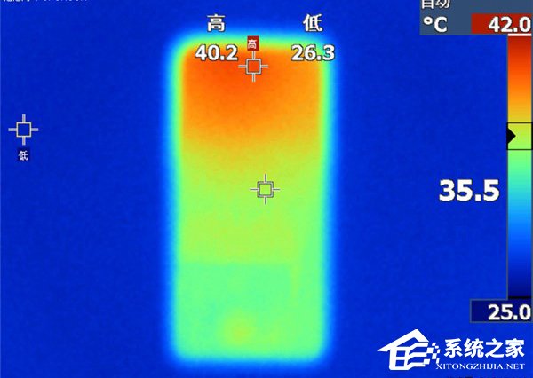 高通骁龙660适合玩游戏吗？Helio P60和骁龙660游戏测试对比