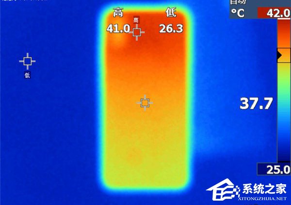 高通骁龙660适合玩游戏吗？Helio P60和骁龙660游戏测试对比