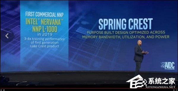 对标谷歌三代TPU！Intel发布新AI芯片“Spring Crest”