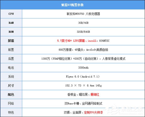 魅蓝6T怎么样？魅蓝6T手机体验评测