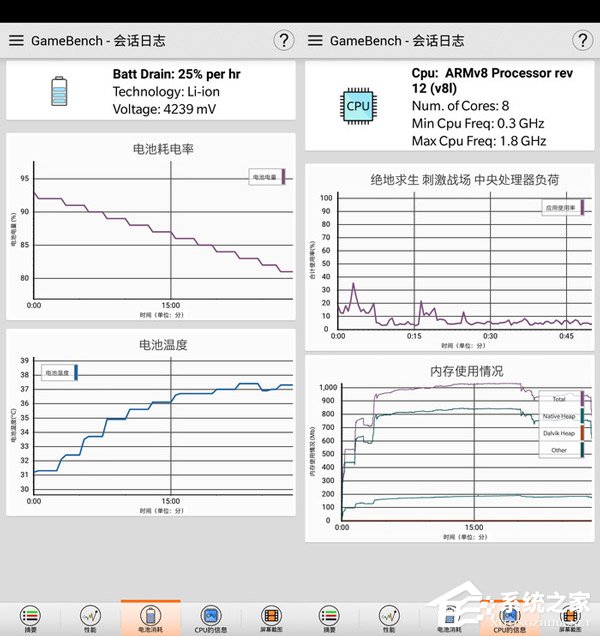 一加6可以吃鸡吗？一加6游戏性能实测