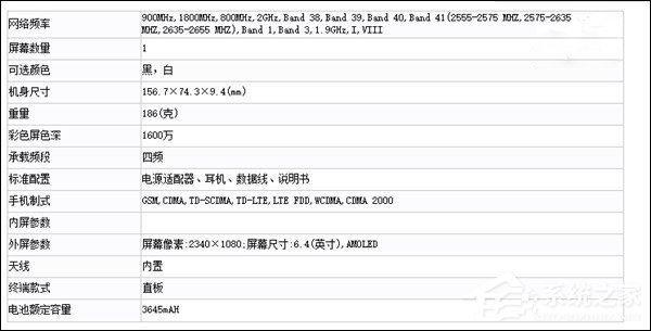 网曝OPPO Find X手机在工信部入网