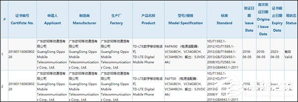 网曝OPPO Find X手机在工信部入网